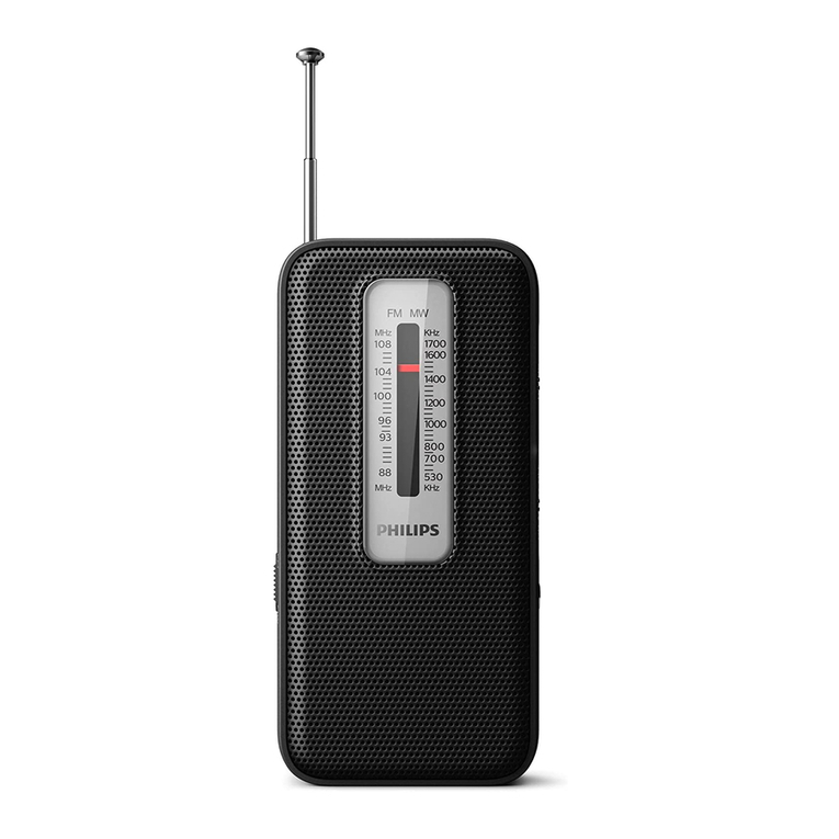 Philips Beolink 1000 User manual Philips Beolink 1000 User manual