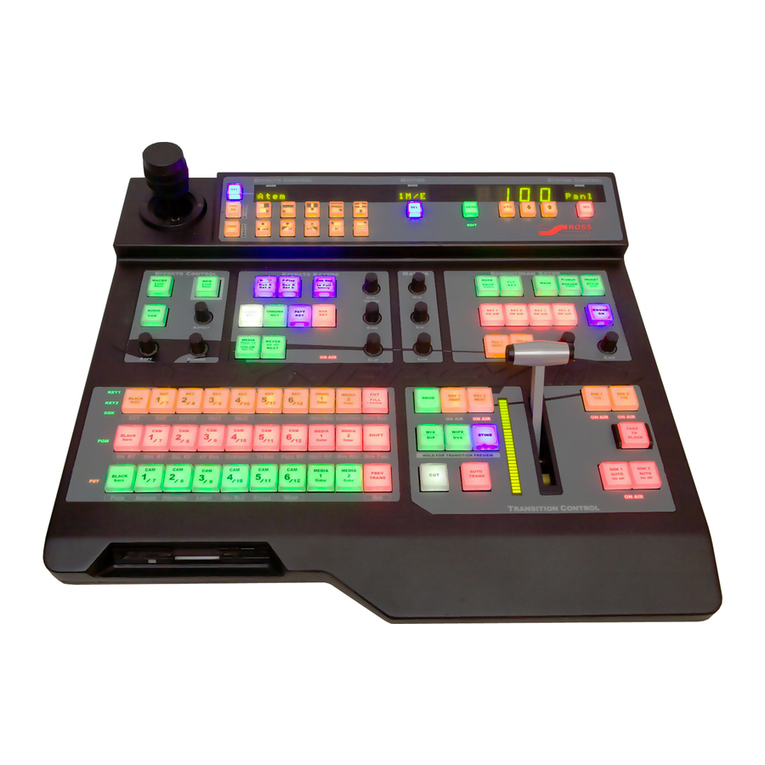 Ross Synergy 1 Operating manual