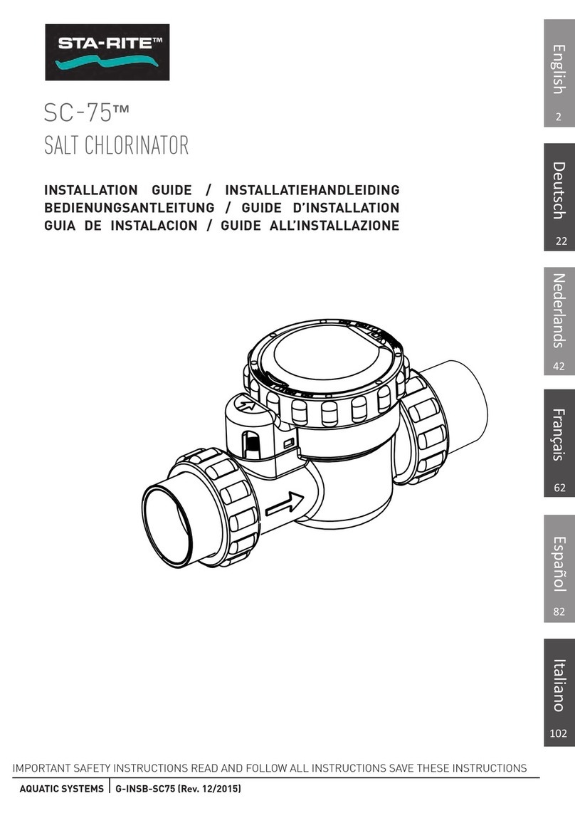 Pentair STA-RITE SC-75P User manual