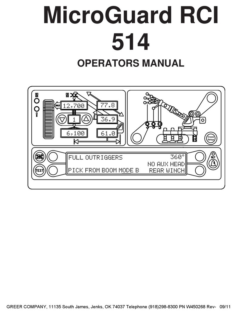 GREER Company MicroGuard RCI 514 Operator's manual