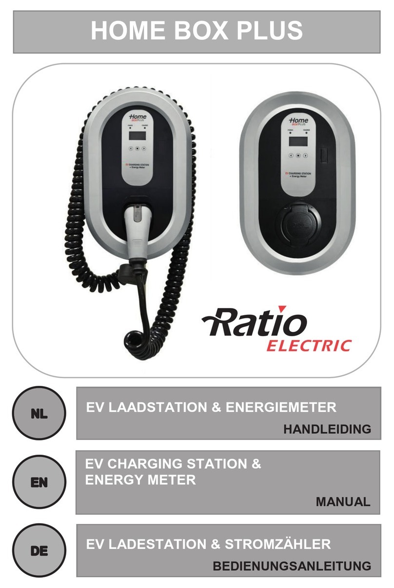 Ratio Electric HOME BOX PLUS manual