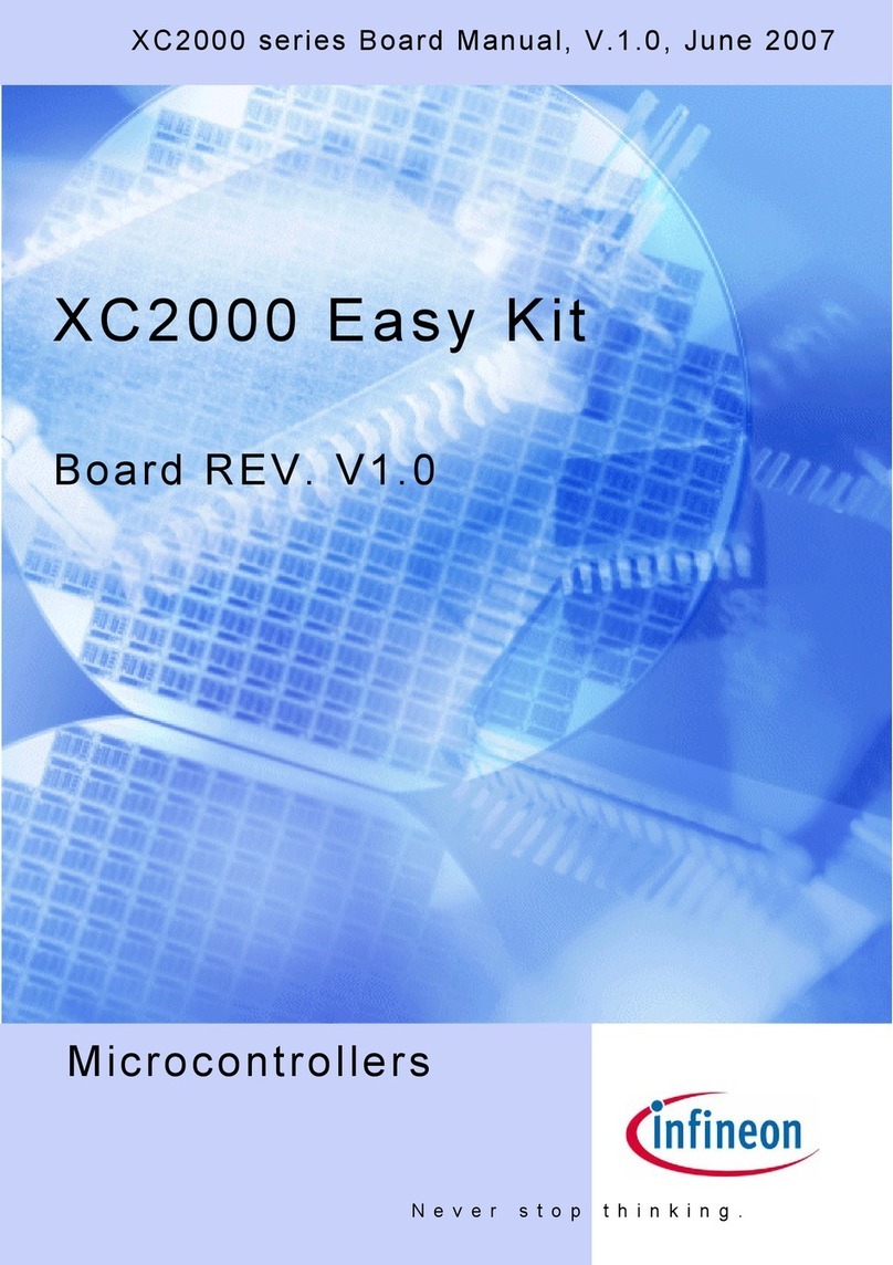 Infineon XC2000 Series User manual