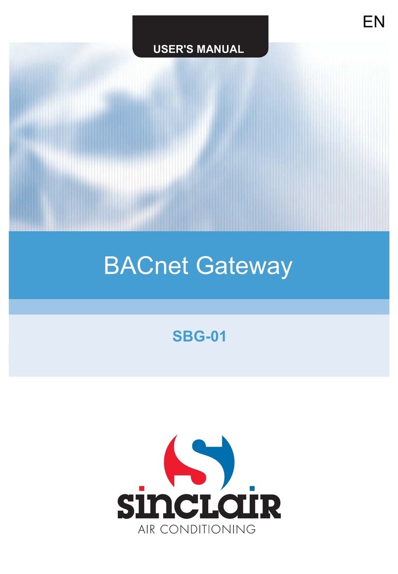 Sinclair SBG-01 user manual
