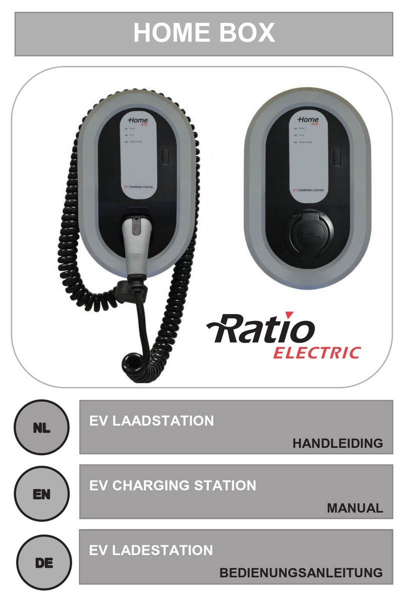 Ratio Electric HOME BOX manual