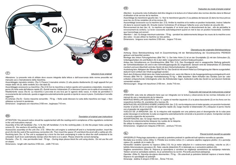 Euro Systems P70 Guide