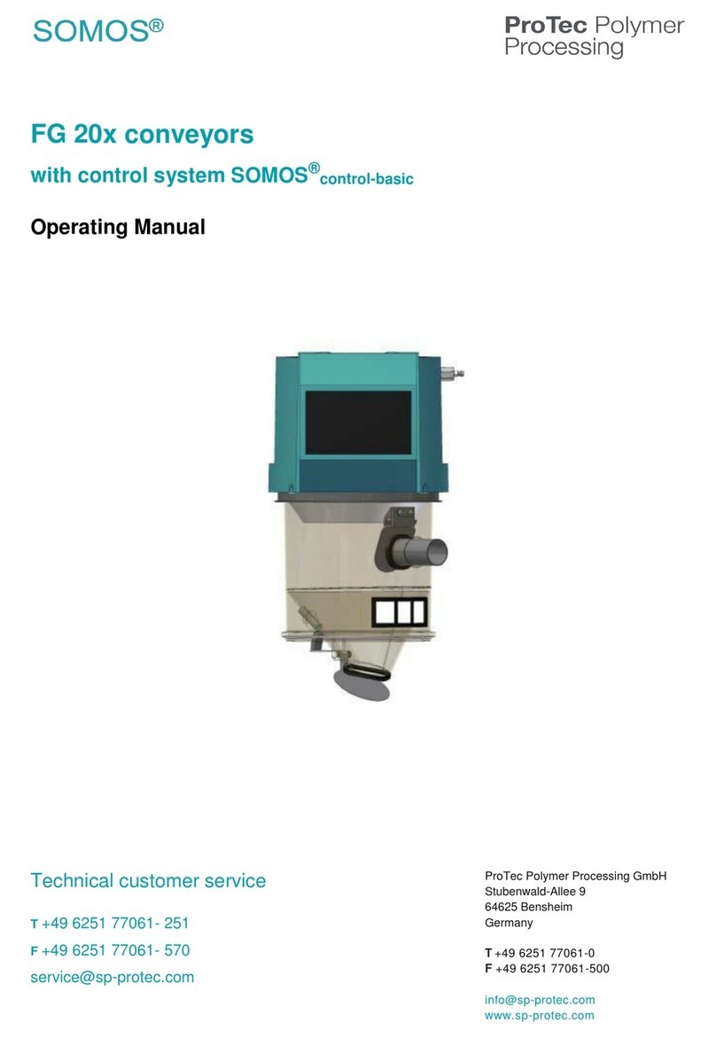 ProTec Polymer Processing FG 20 Series operating manual