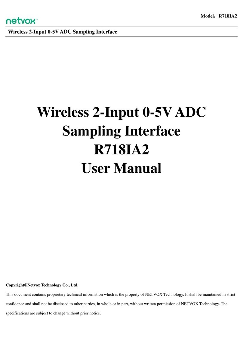 netvox R718IA2 User manual