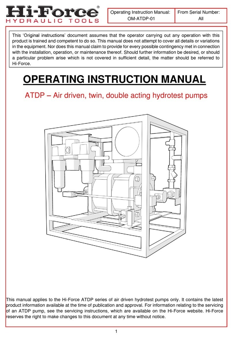 Hi-Force ATDP63 Instruction Manual Hi-Force ATDP63 Instruction Manual