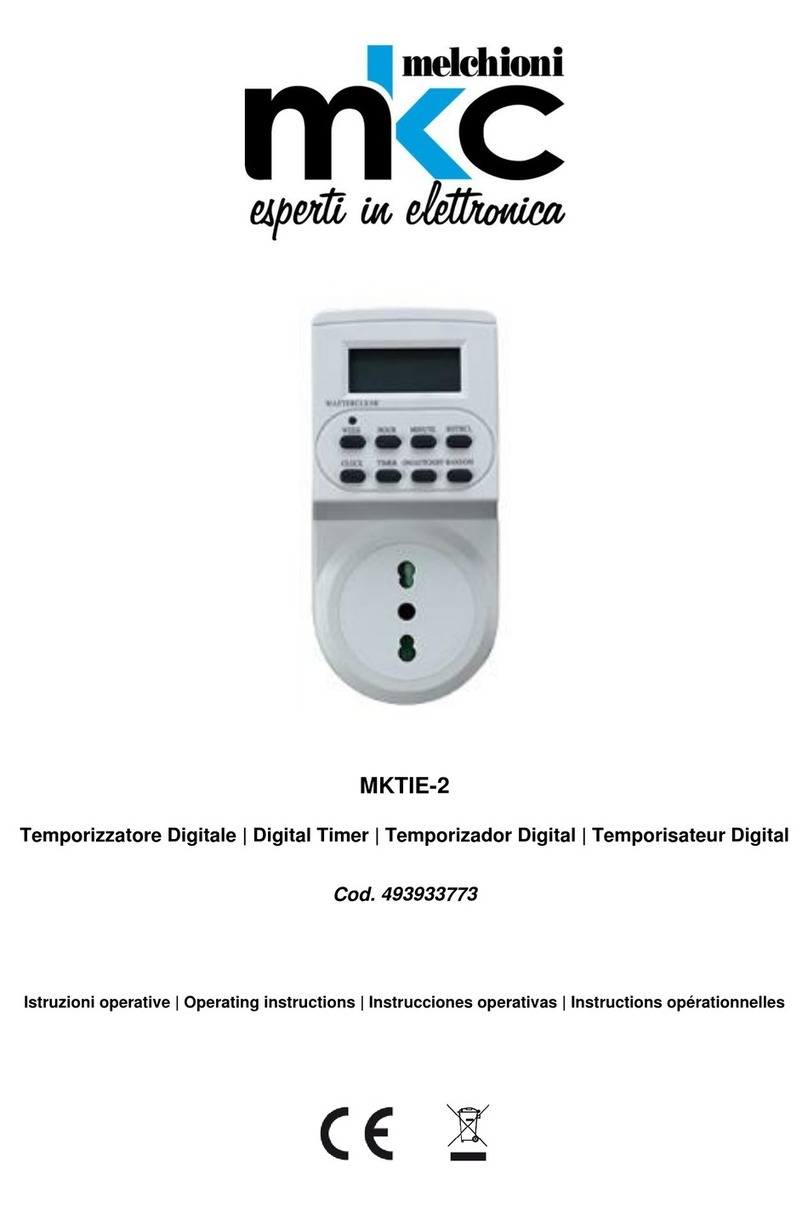 Melchioni MKTIE-2 User manual