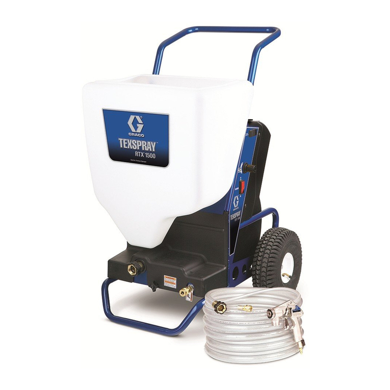 Graco RTX 1500 Instruction Manual