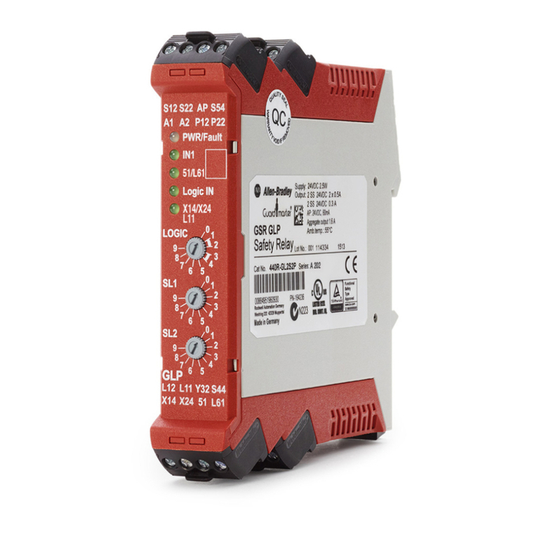 Rockwell Automation Allen-Bradley Guardmaster GLP User manual