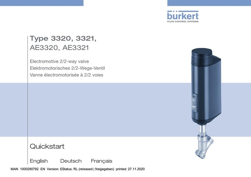 Burkert 3320 User manual