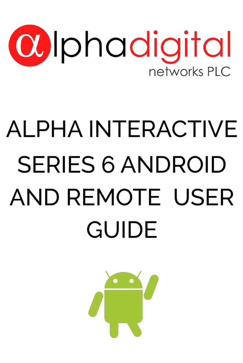 Alpha Digital Interactive Series 6 user guide