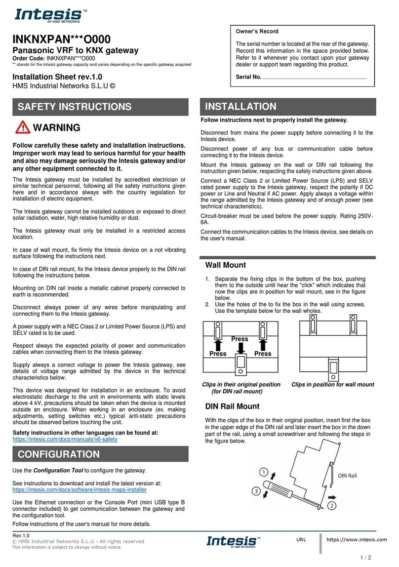HMS Networks Intesis INKNXPAN O000 Series Assembly instructions