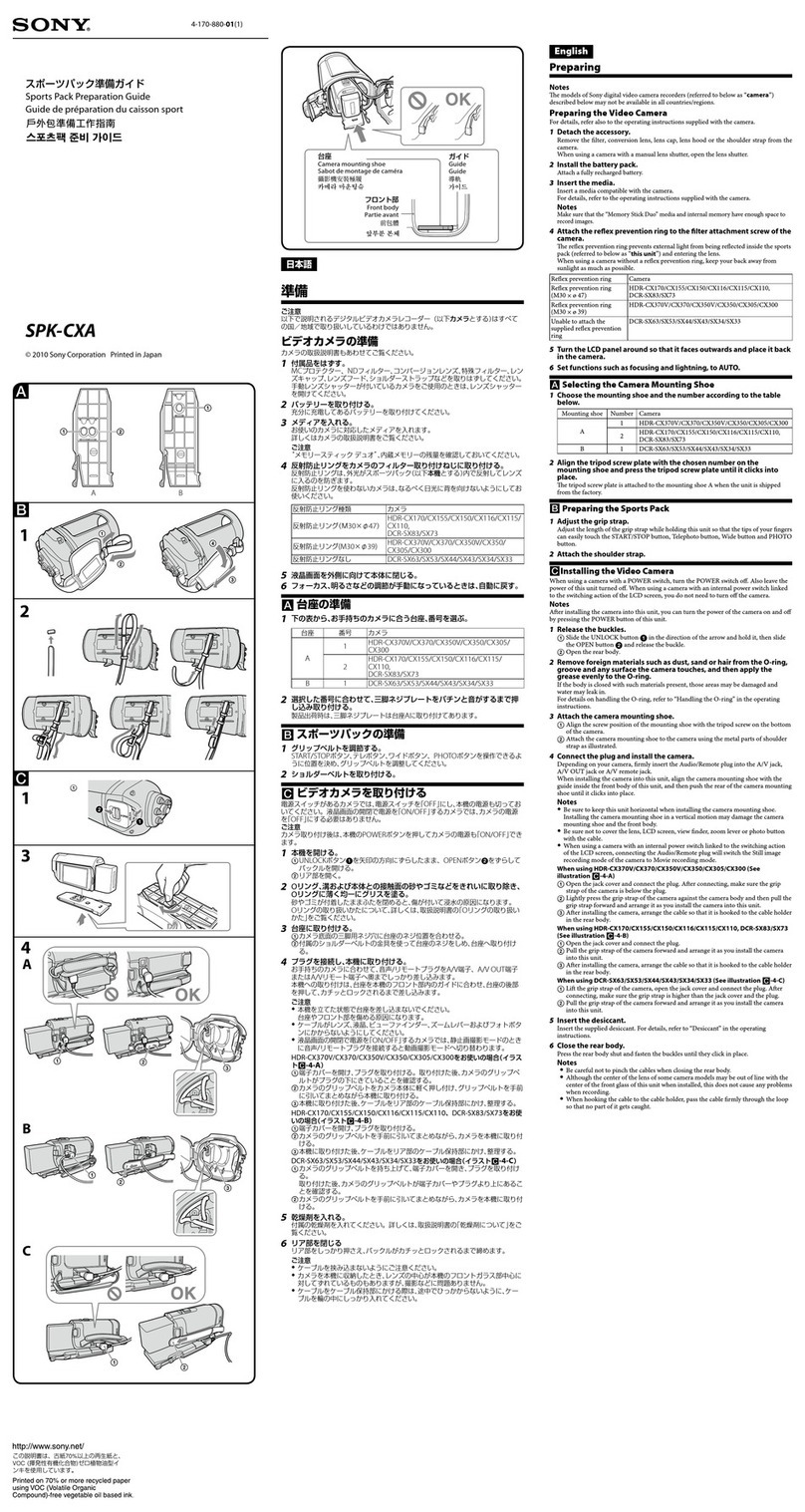 Sony SPK-CXA Operating instructions