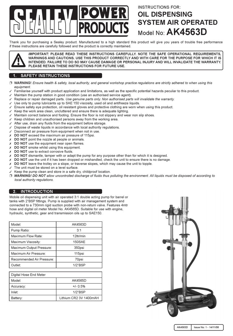 Sealey AK4563D User manual