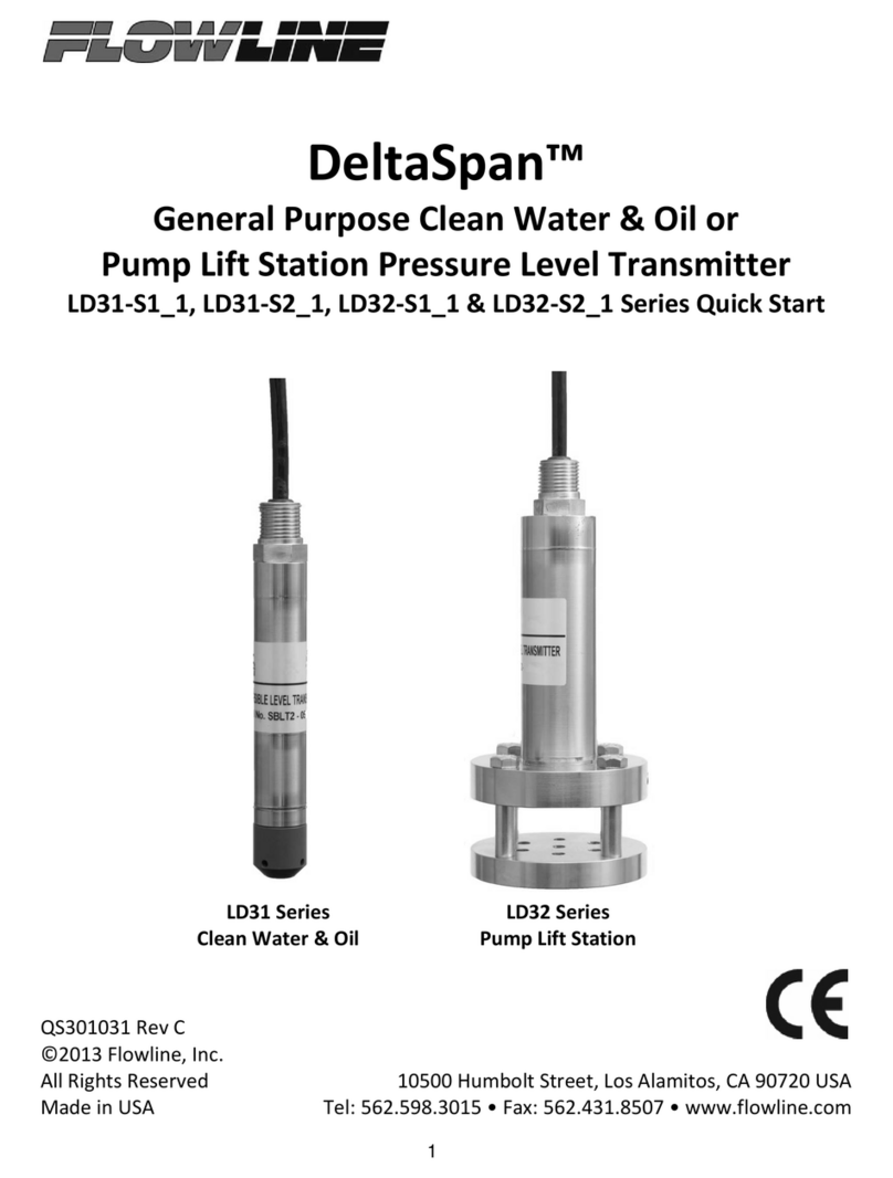 FlowLine DeltaSpan LD31 Series User manual