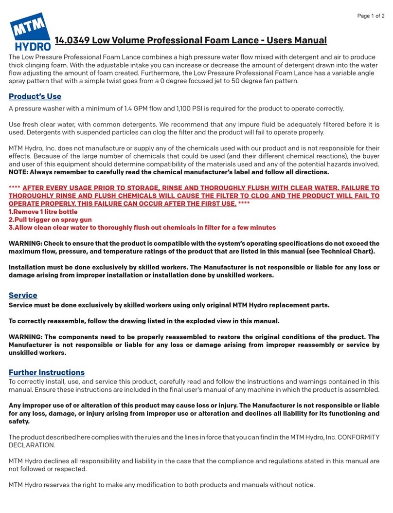 MTM HYDRO 14.0349 user manual