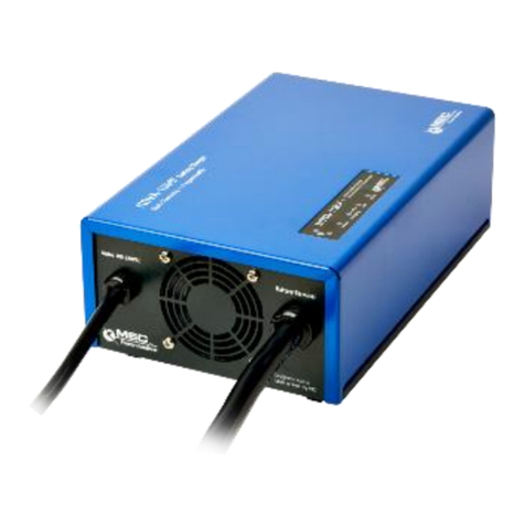 Mec NOVA-1000F Series User manual Mec NOVA-1000F Series User manual