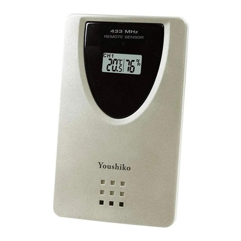 Youshiko YC9431 User manual Youshiko YC9431 User manual