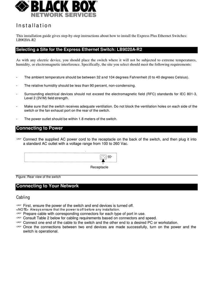 Black Box LB9020A-R2 User manual