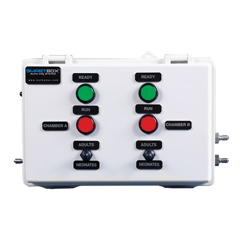EUTHANEX SMARTBOX EA-32002C manual EUTHANEX SMARTBOX EA-32002C manual