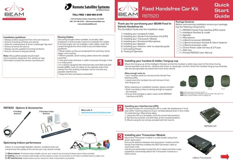 Beam RST620 User manual
