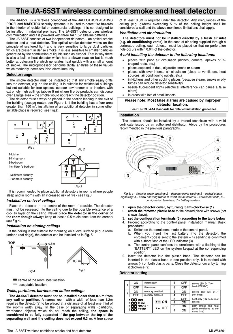 jablotron JA-65ST User manual