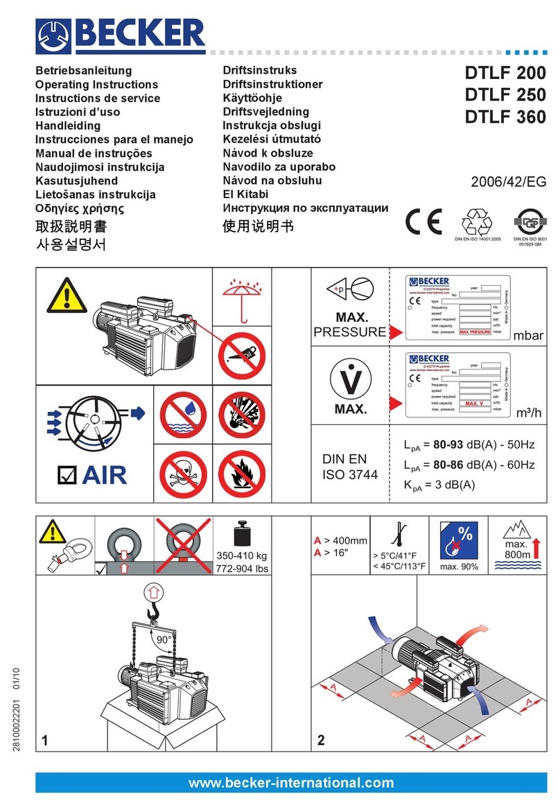 Becker DTLF 200 operating instructions