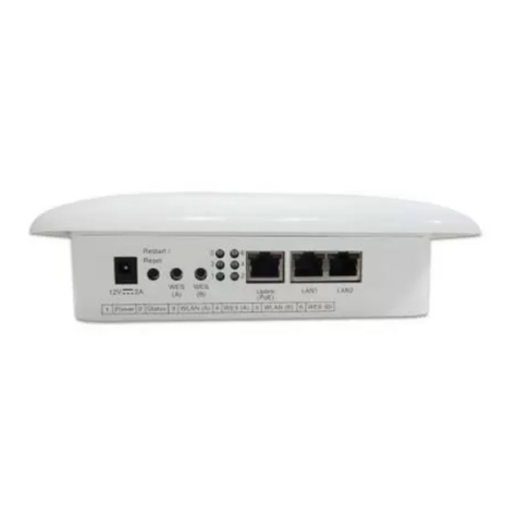 4IPNET EAP757 V1.00 User manual 4IPNET EAP757 V1.00 User manual