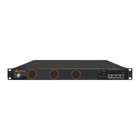 Sencore OmniHub CMP203 user manual