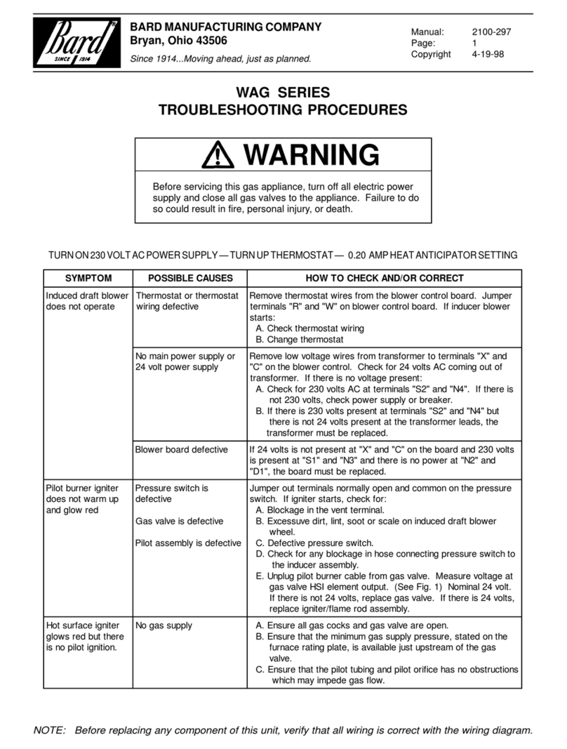 Bard WAG Series Troubleshooting procedures
