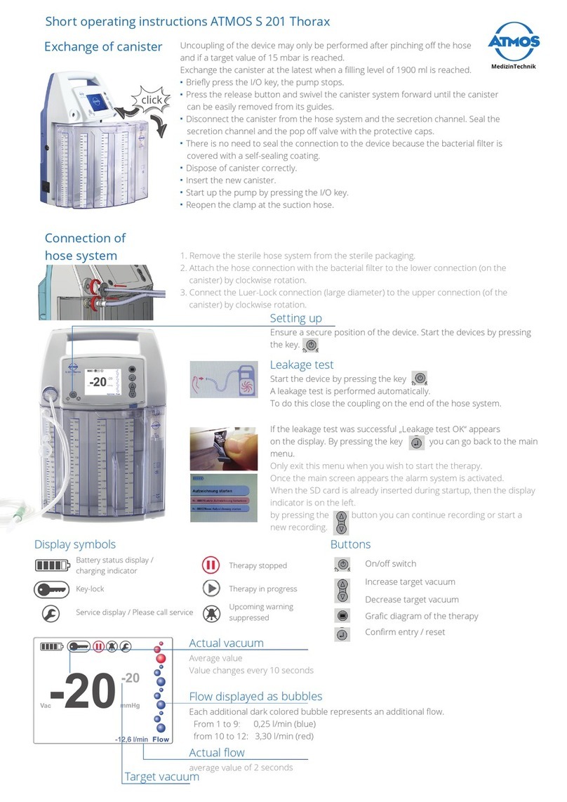 Atmos S 201 Thorax Short operating instructions