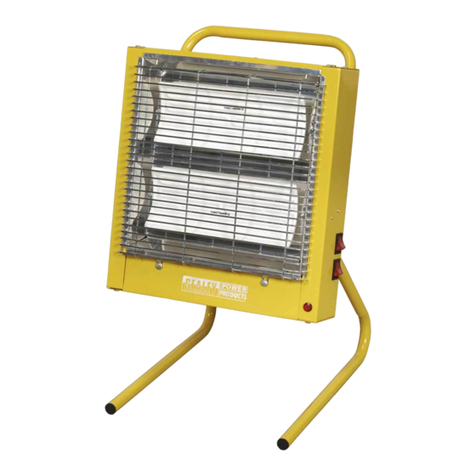 Sealey CH28110V User manual