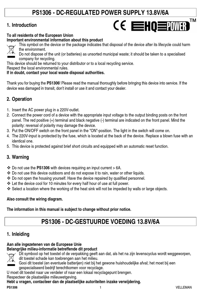Velleman PS1306 User manual