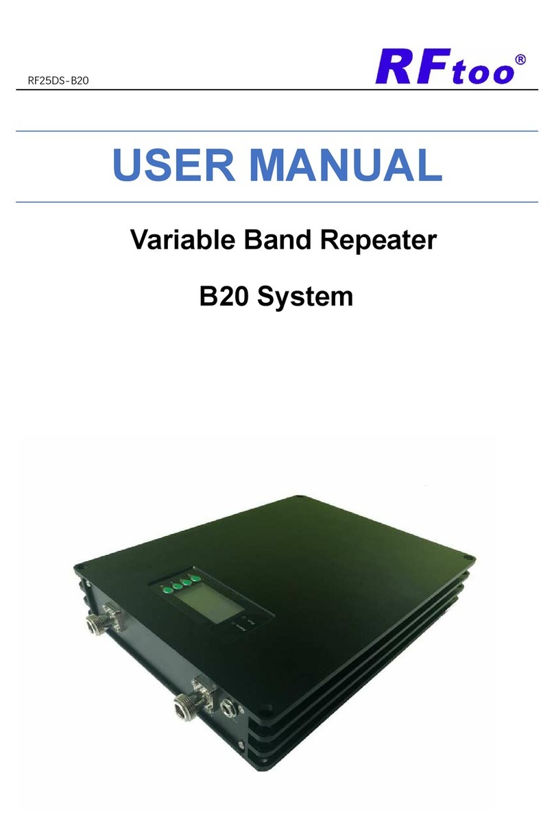 RFtoo B20 System user manual
