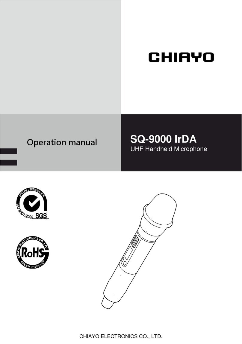 Chiayo SQ-9000 IrDA User manual