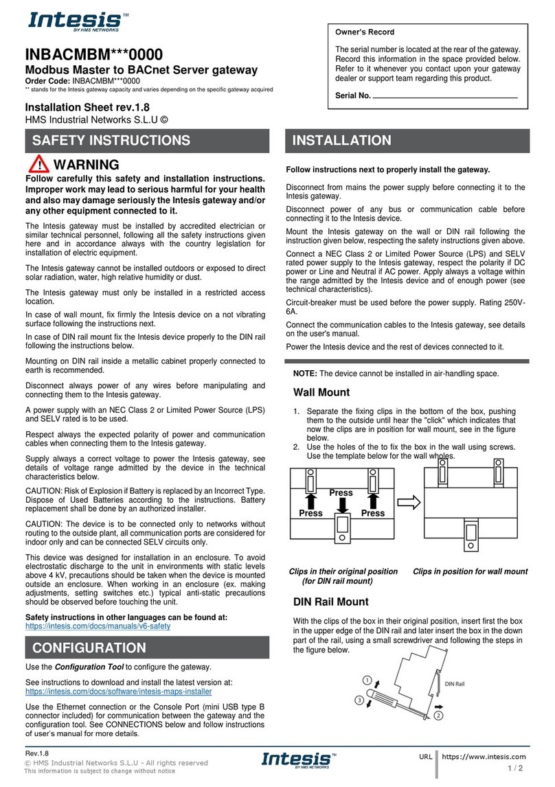Intesis INBACMBM Series Application / installation