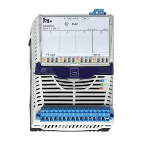 Stahl IS1+ 9475/32-04-72 Series User manual