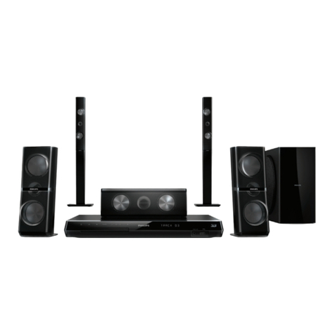 Philips HTB7560KD quick start guide