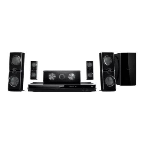 Philips Immersive HTB7530KD quick start guide