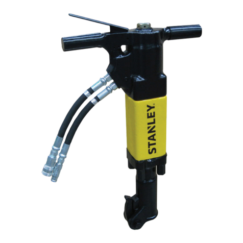 Stanley BR87 Guide