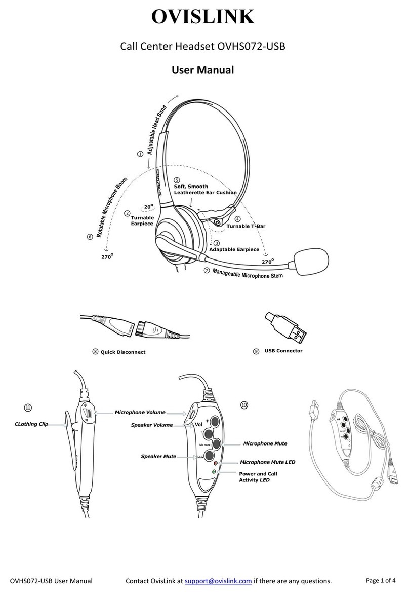 Ovislink OVHS072-USB User manual Ovislink OVHS072-USB User manual