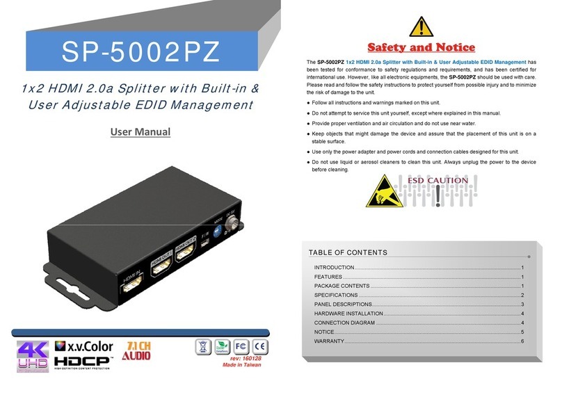 Gomax SP-5002PZ user manual Gomax SP-5002PZ user manual