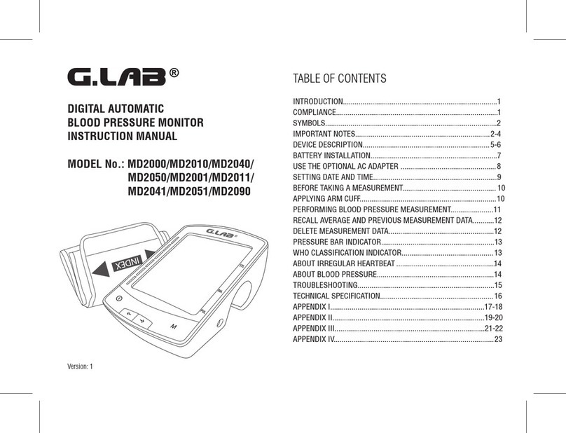 Glab MD2000 User manual