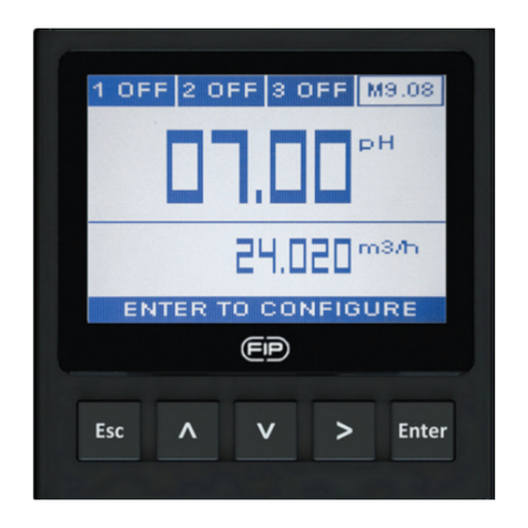 FIP FLS M9.08 manual