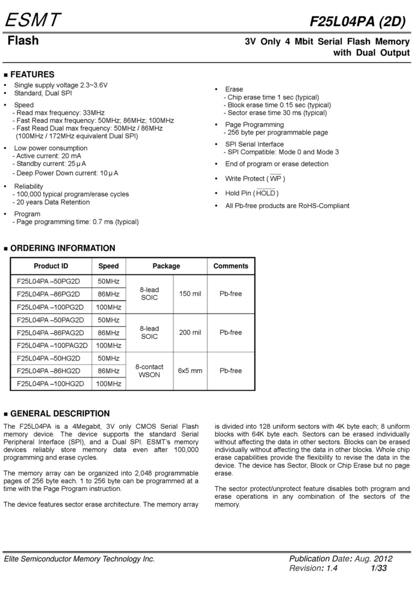 ESMT F25L04PA Series manual