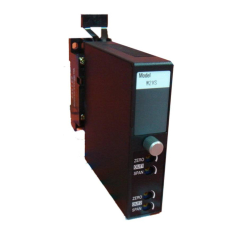 M-system W2VABS User manual