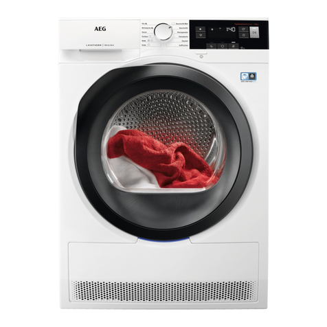 AEG TR3050TW User manual AEG TR3050TW User manual