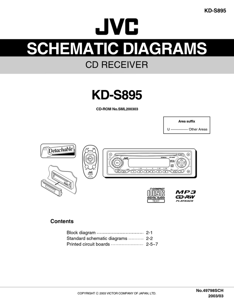 JVC KD-S895 Administrator Guide